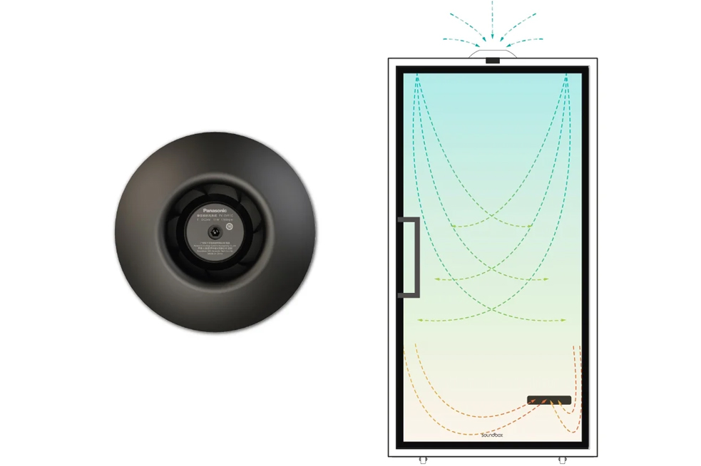 VRT'POD is your ultimate refuge from distractions and noise pollution in the workspace — imagen 5