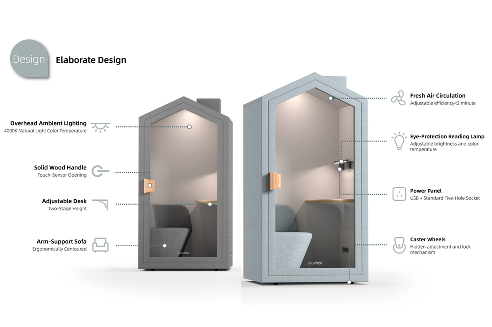 Cabina de silencio para el hogar — imagen 7